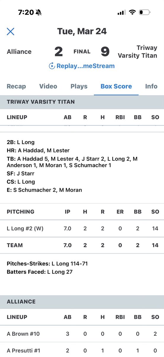 LexiLong2027's tweet photo. Great start to the season with 14 strikeouts in our first game! We are only getting started 🔥🔥@Warhawks09Dixon @SoftballTriway https://t.co/puzks1OVMU