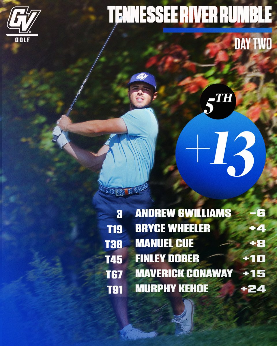 GVSU Men's Golf tweet media