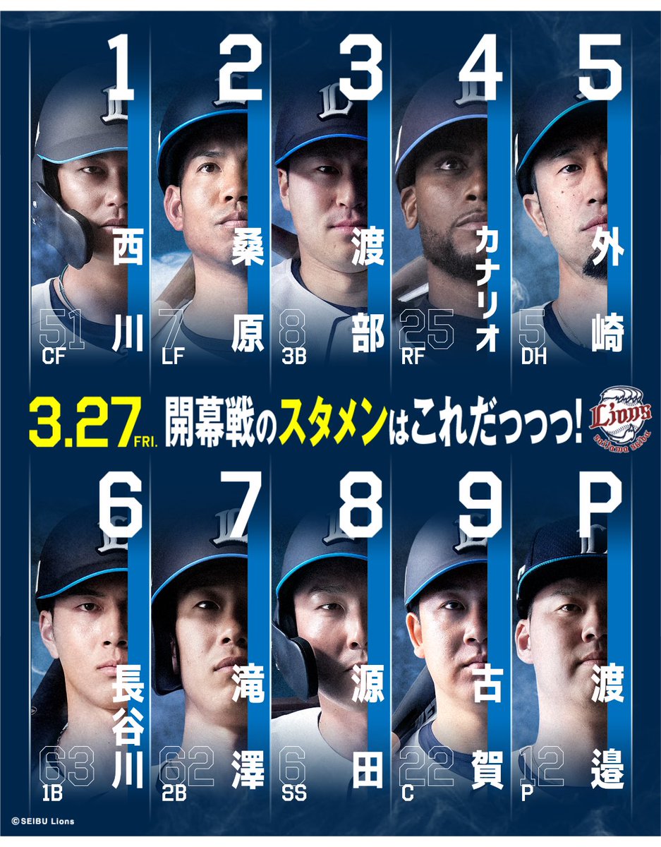 wyuicPyIG9dWD56's tweet photo. https://t.co/X2L6dwoNzE #ライオンズ開幕スタメン https://t.co/mxAROOeNEk