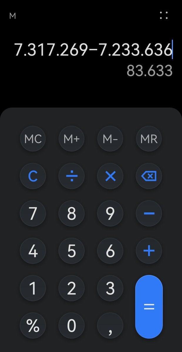 Fvnerallmoon's tweet photo. @EStenoy41566 @Hearts2Hearts +83.633 is the correct numbers https://t.co/JomJXni1JT