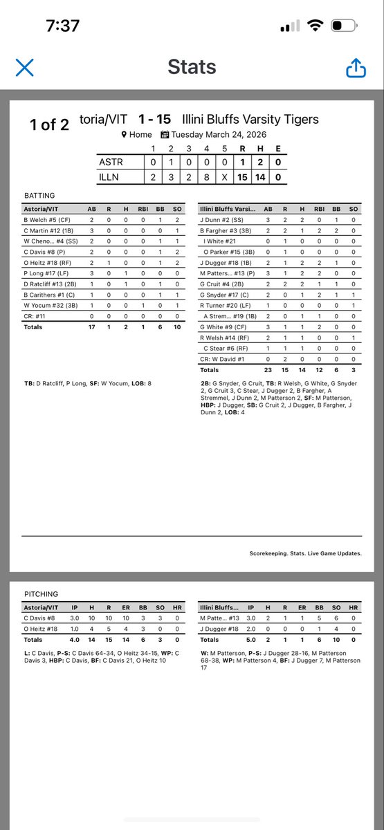 IBHS Baseball tweet media