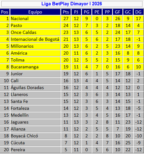 Jose Fernando Santa tweet media