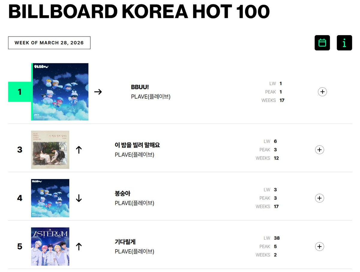 플레이브 음원총공팀 tweet media