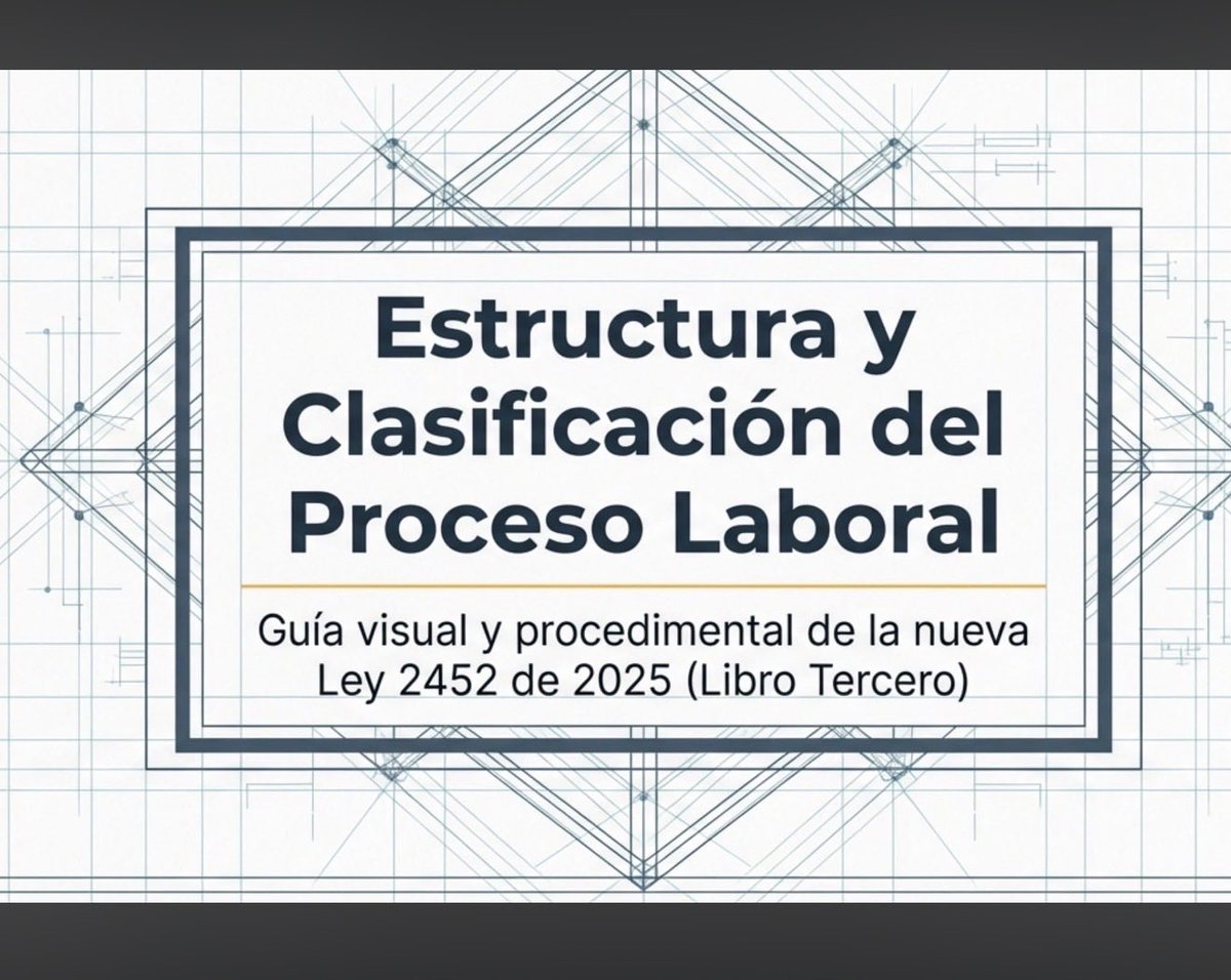 GMH Abogados tweet media