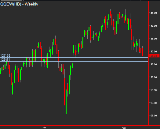 Kyle Potter tweet media