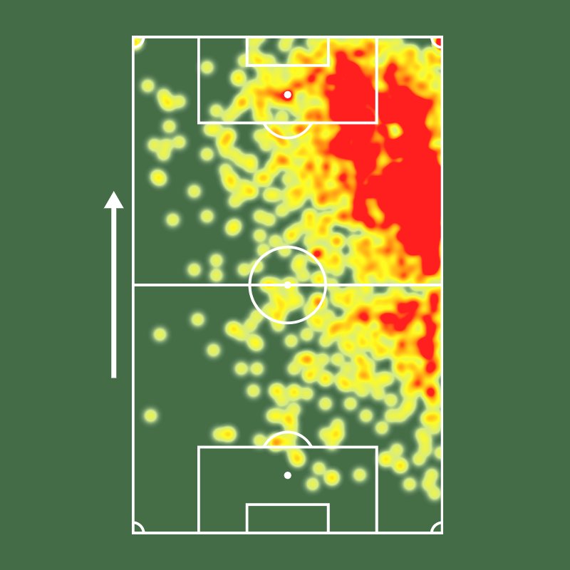 Anamnesis del fútbol tweet media