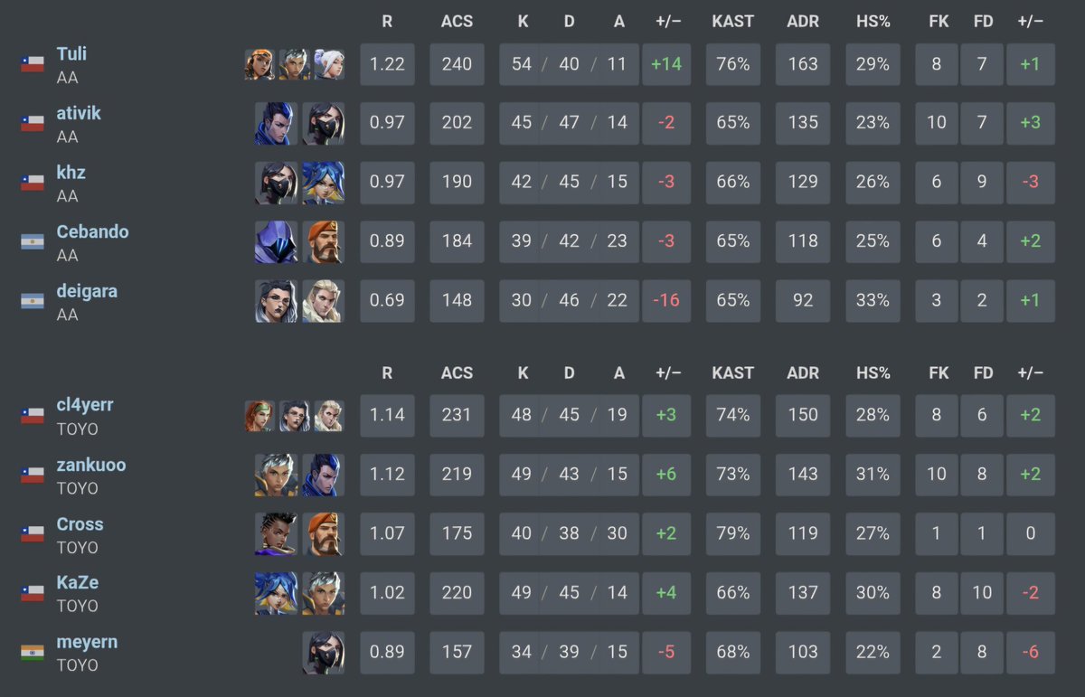 HaUsDoRff tweet media