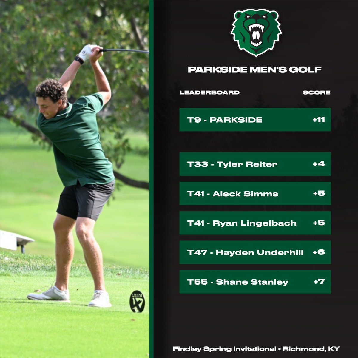 Parkside Golf tweet media
