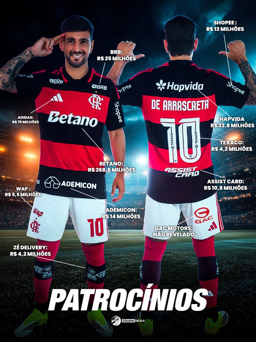 CentralFlaNacao's tweet photo. ⚠️ O Flamengo aprovou a parceria do GAC Motors. Assim fica o uniforme após a aprovação.

📸 @ColunadoFla https://t.co/sBzI219pSN