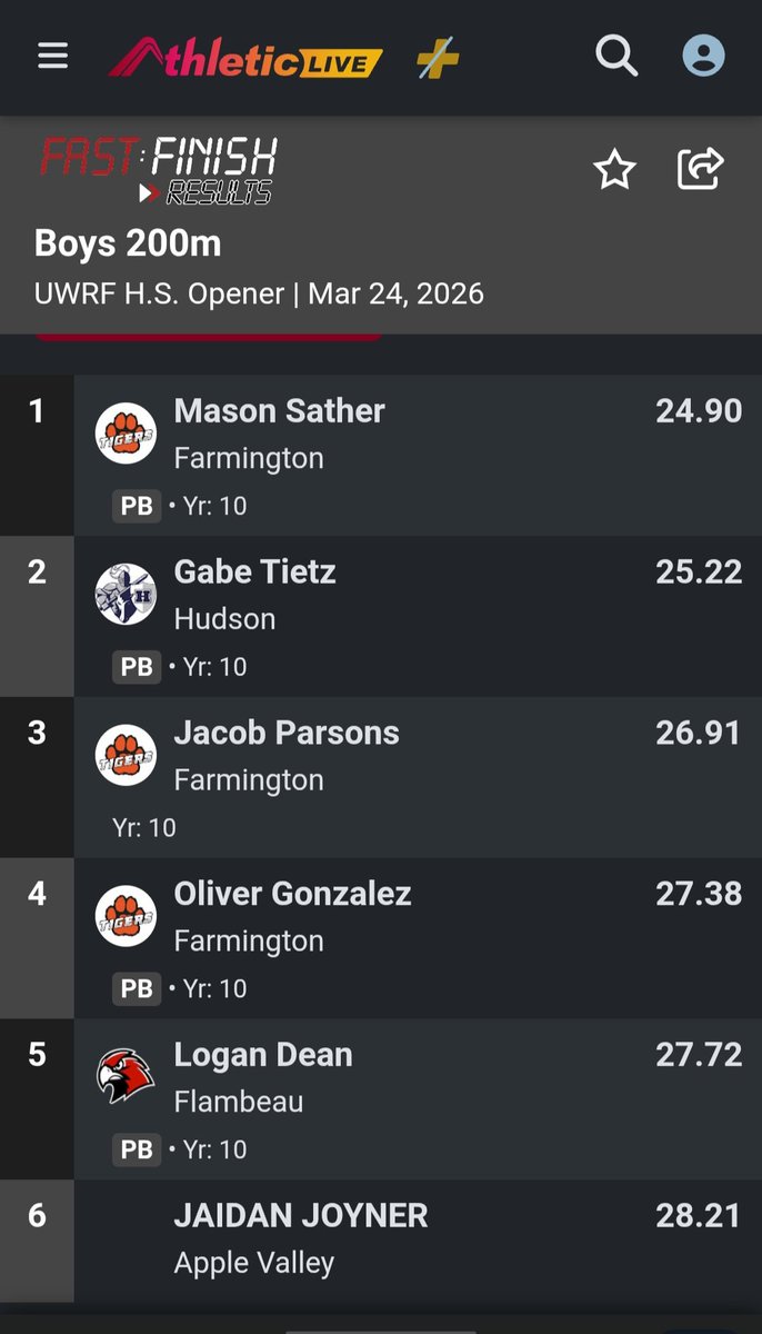 First offical indoor meet, i Had 2 new pr's in the 60m and the 200m! (Laser timed)