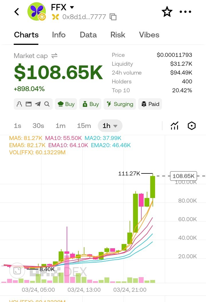 WHALE 🐳 tweet media