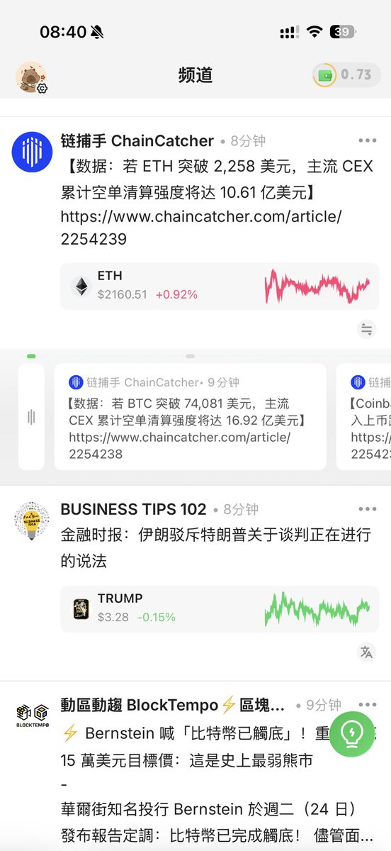 George.TON tweet media