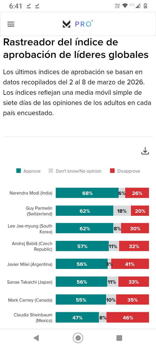 Luis Rodriguez tweet media