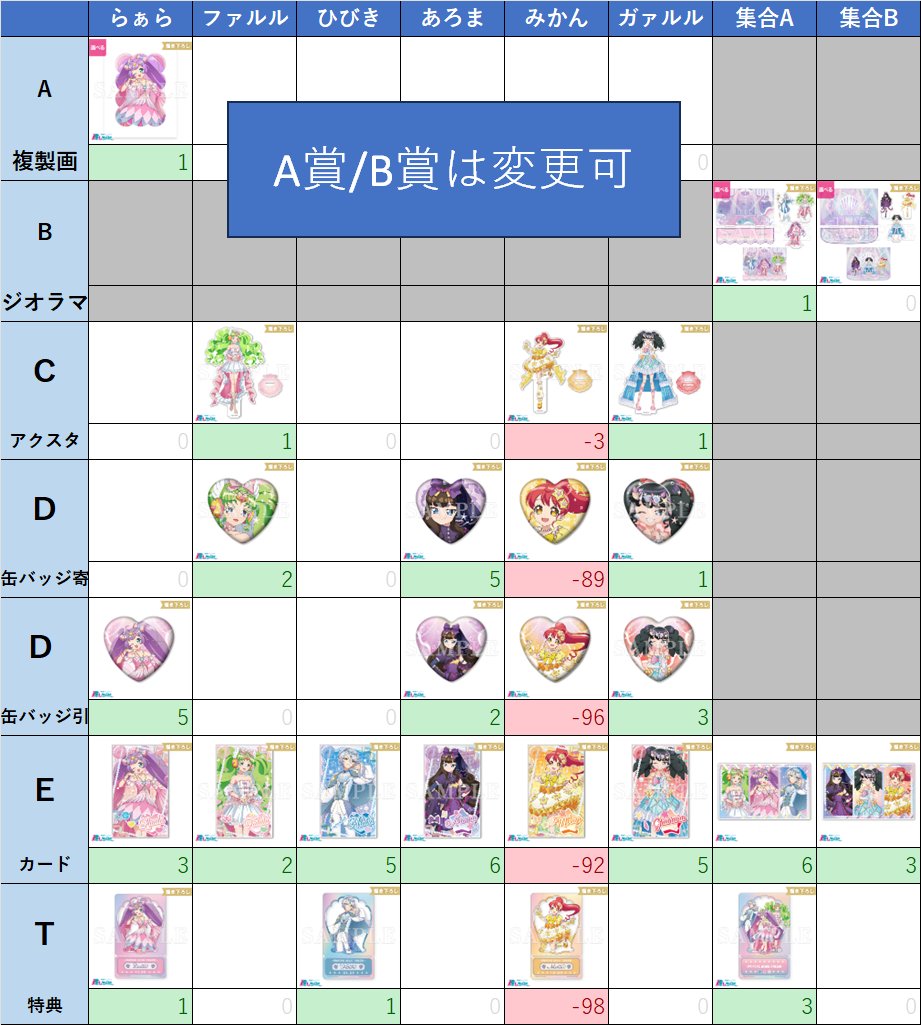 さんたいぼし🐟 tweet media