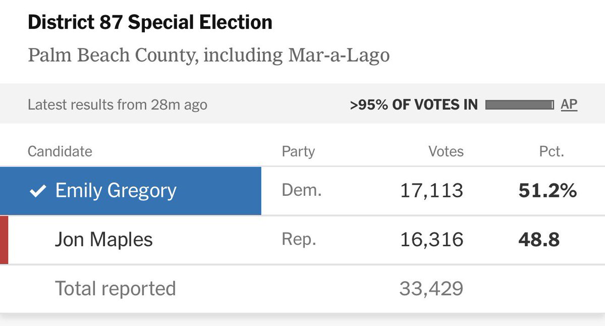 Harry Sisson tweet media
