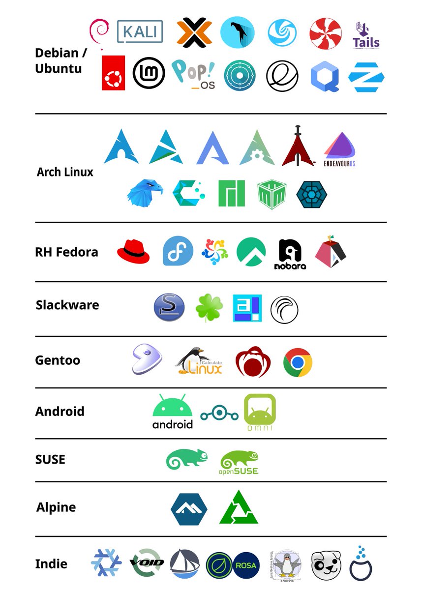 iShowCybersecurity tweet media
