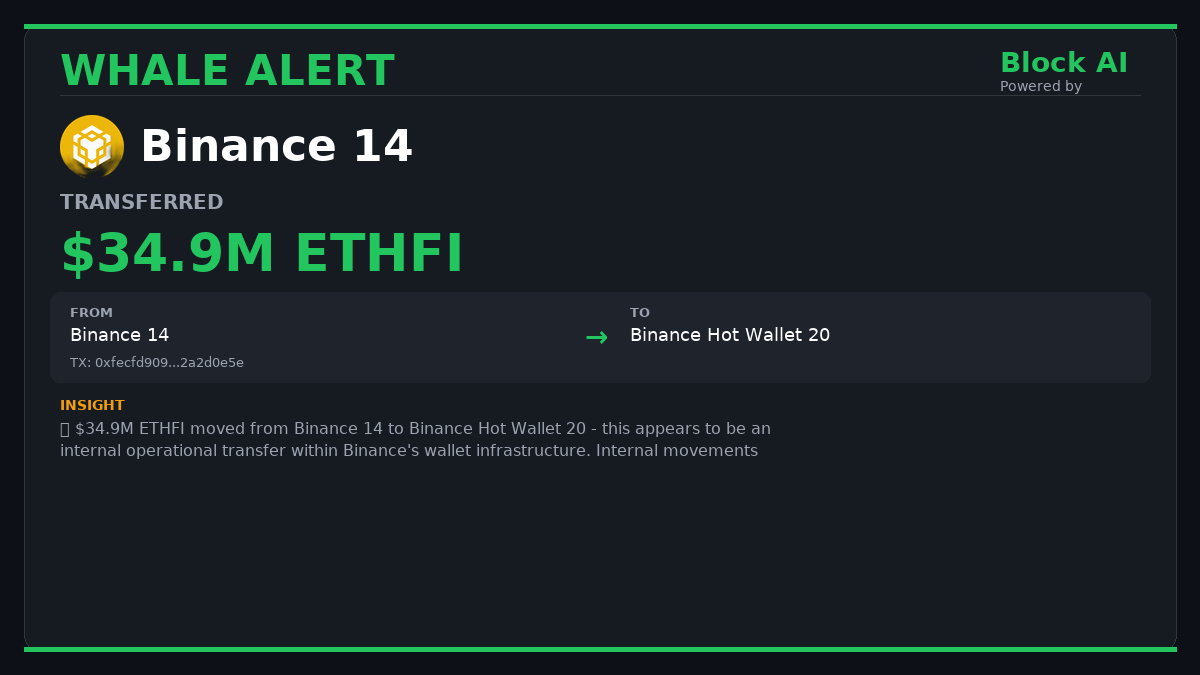 Block Al | All-In-One Marketing Growth Services tweet media