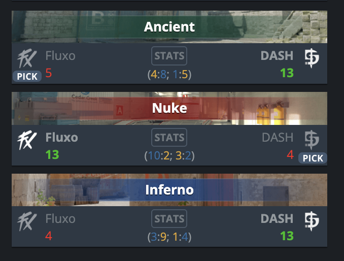 Largados y Pelados tweet media
