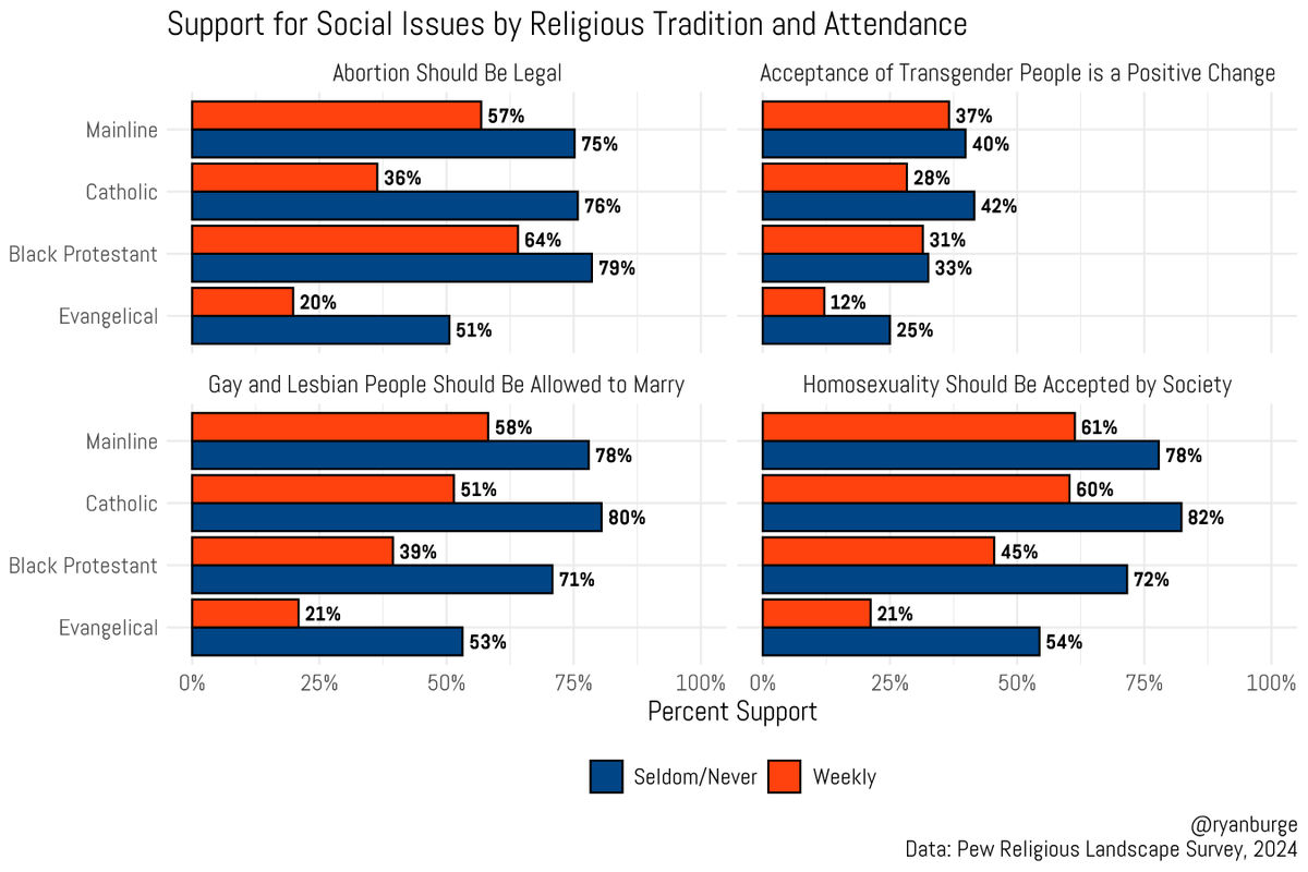 department of occult warfare tweet media