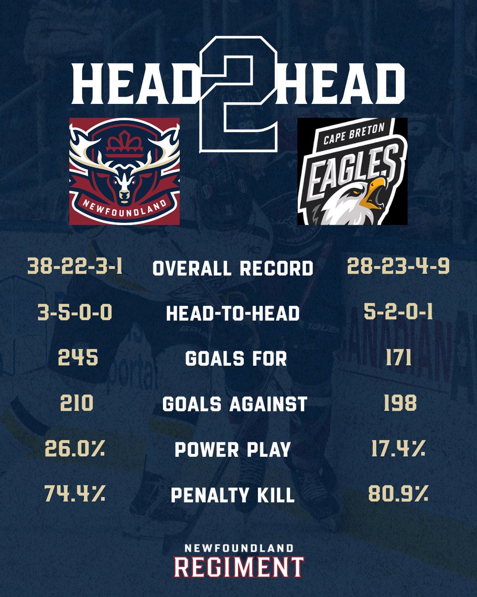 Newfoundland Regiment tweet media