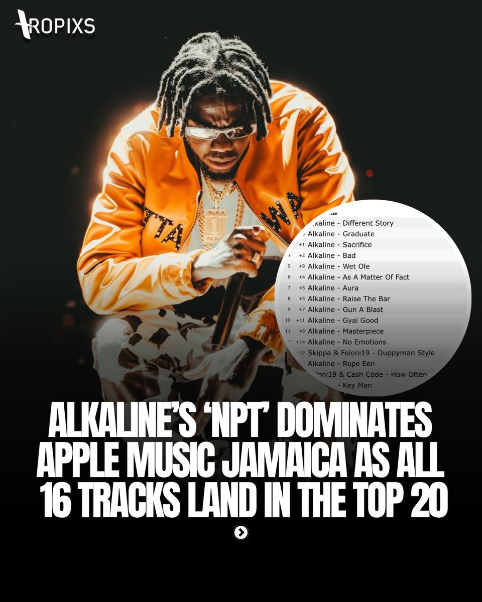 The Tropixs tweet media