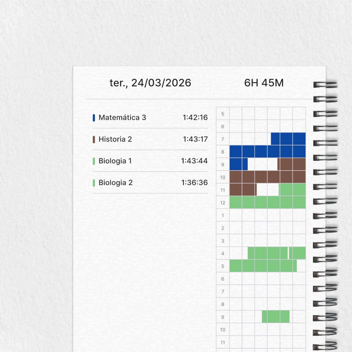 ma⚕️ tweet media