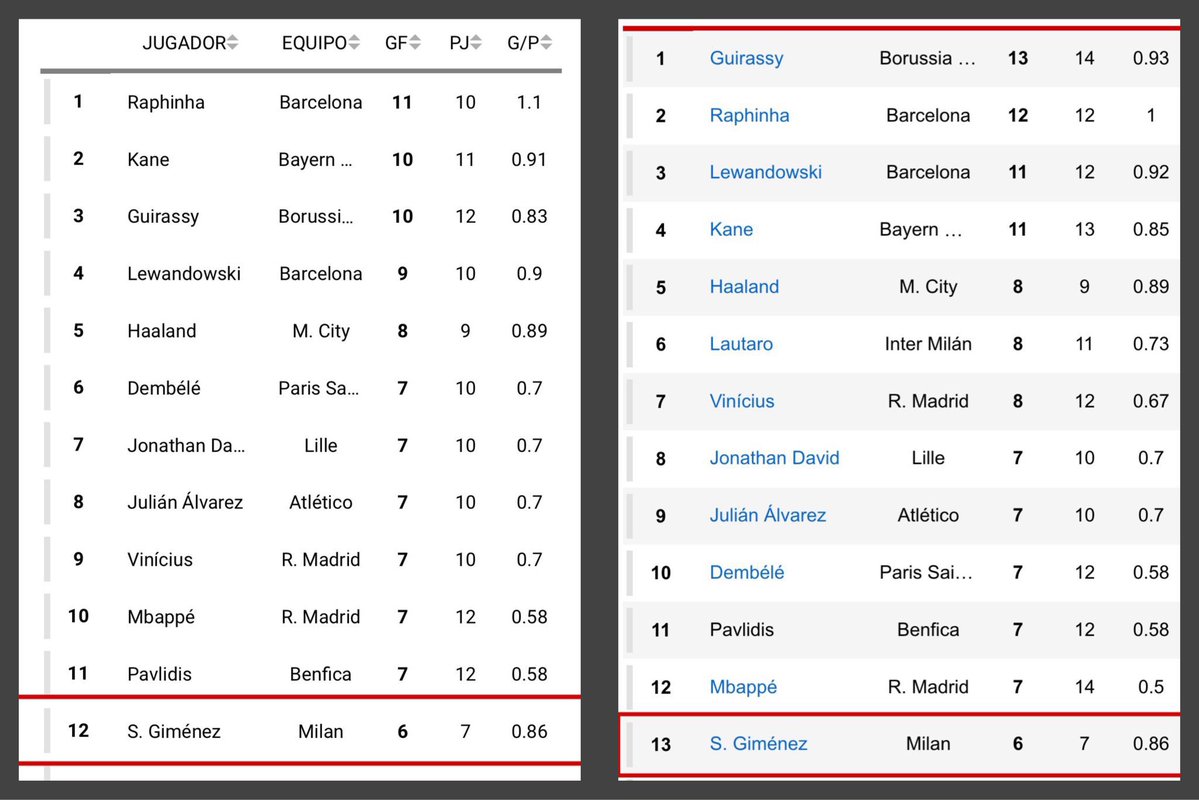 𝕸𝕯 tweet media