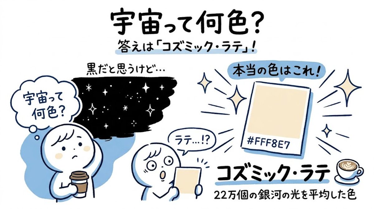 ALE Co.Ltd ✨⭐人工流れ星プロジェクト tweet media