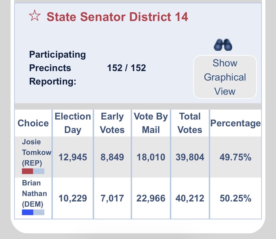 Florida Dad tweet media