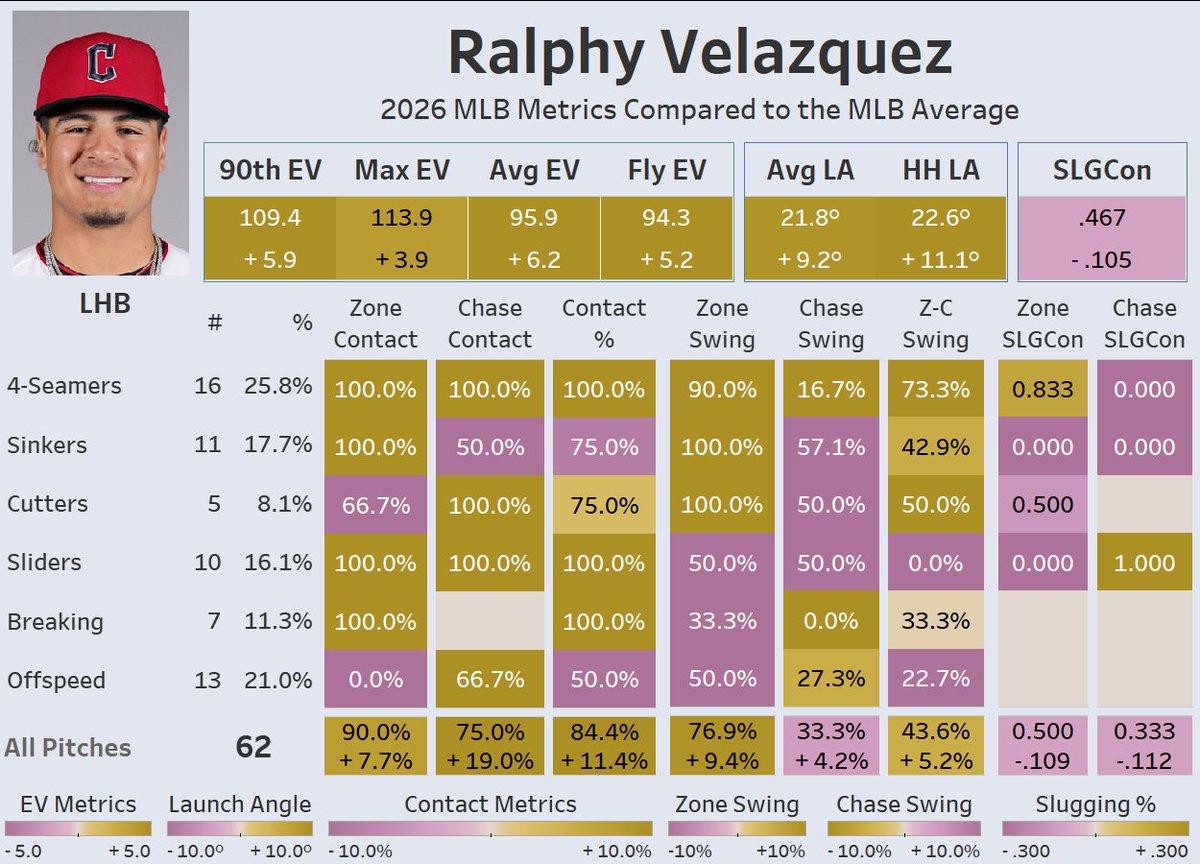 Eli Ben-Porat 🇨🇦 tweet media