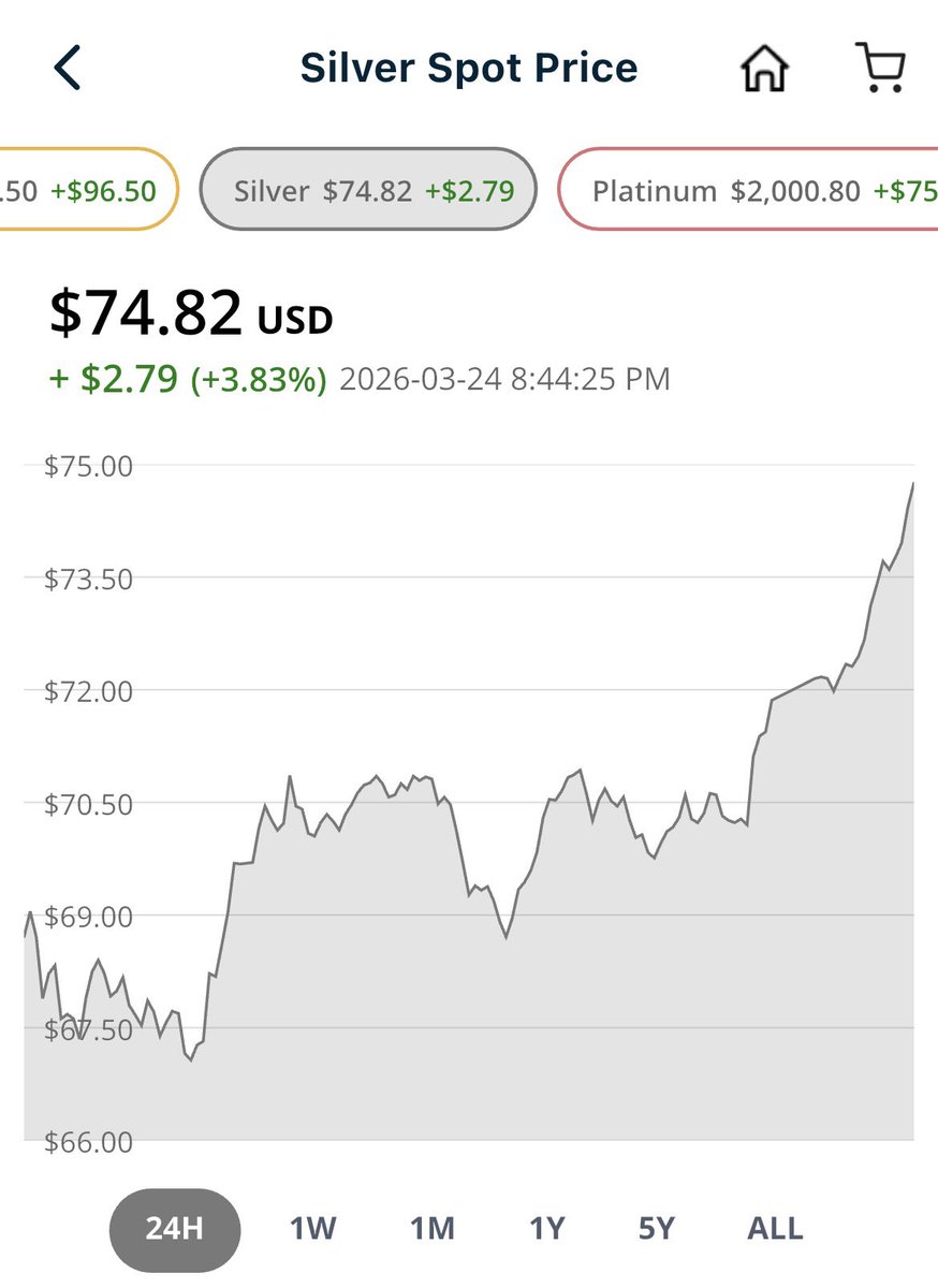Jeffrey Christian’s Wig tweet media