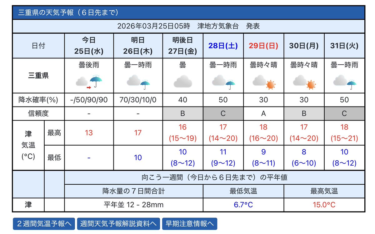 サッシャ Sascha tweet media
