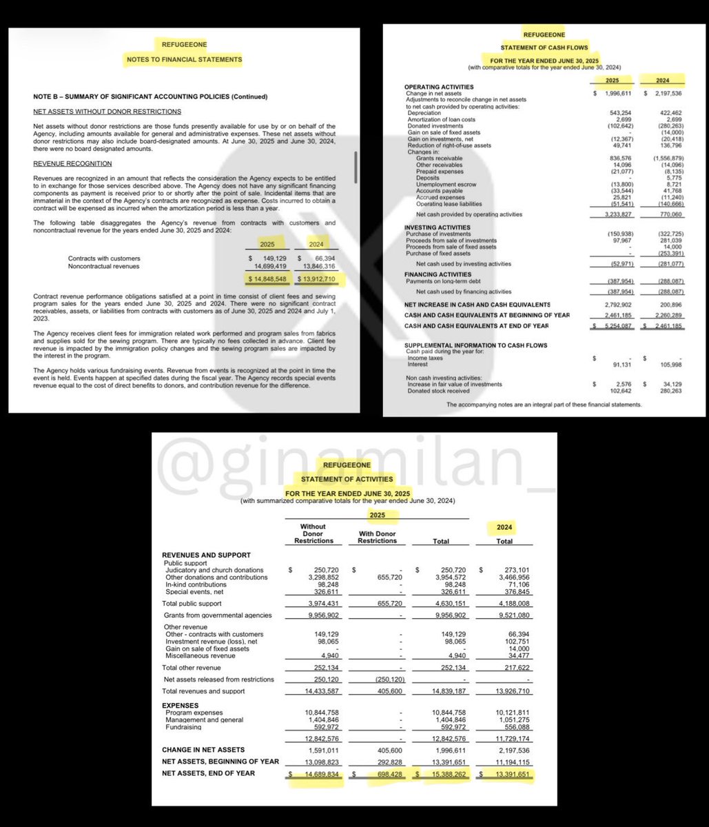 Gina Milan tweet media