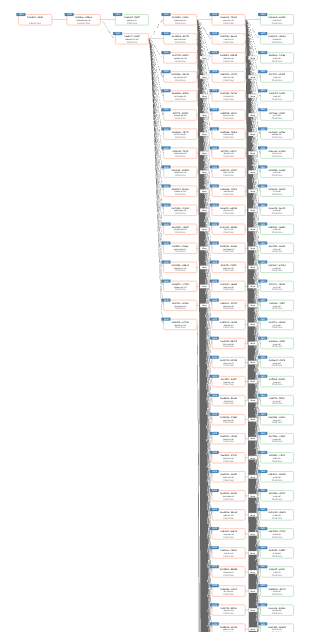 Slowest Timelord tweet media