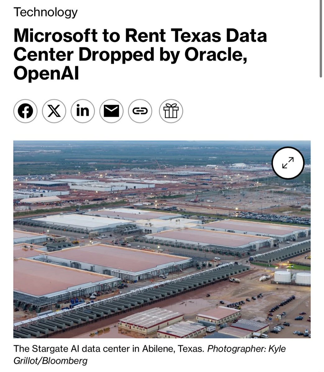 Abilene site aerial photo