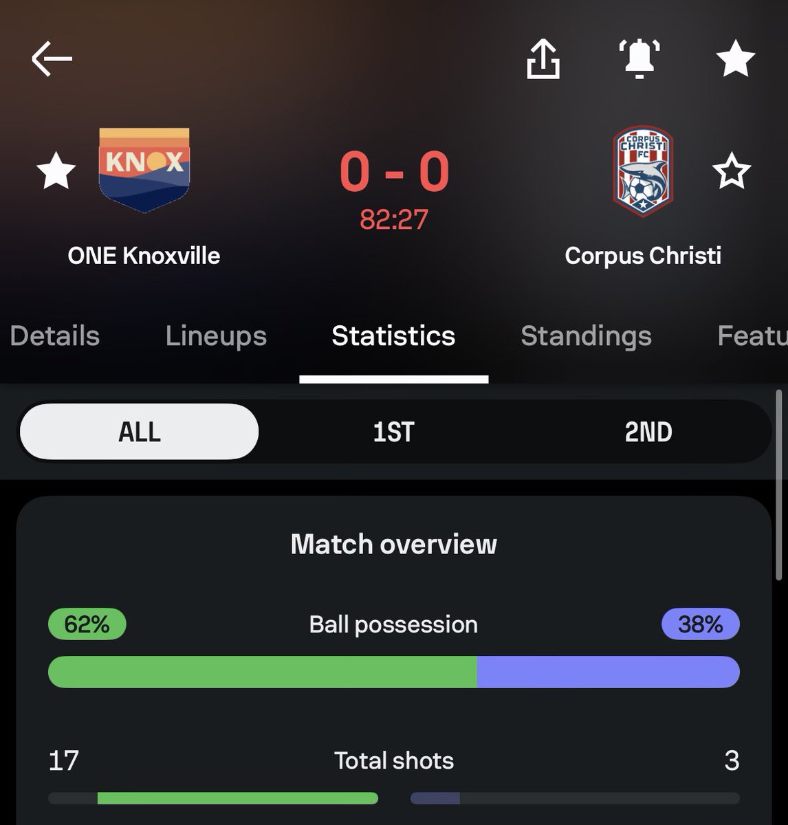 Dominate those Highlights tweet media