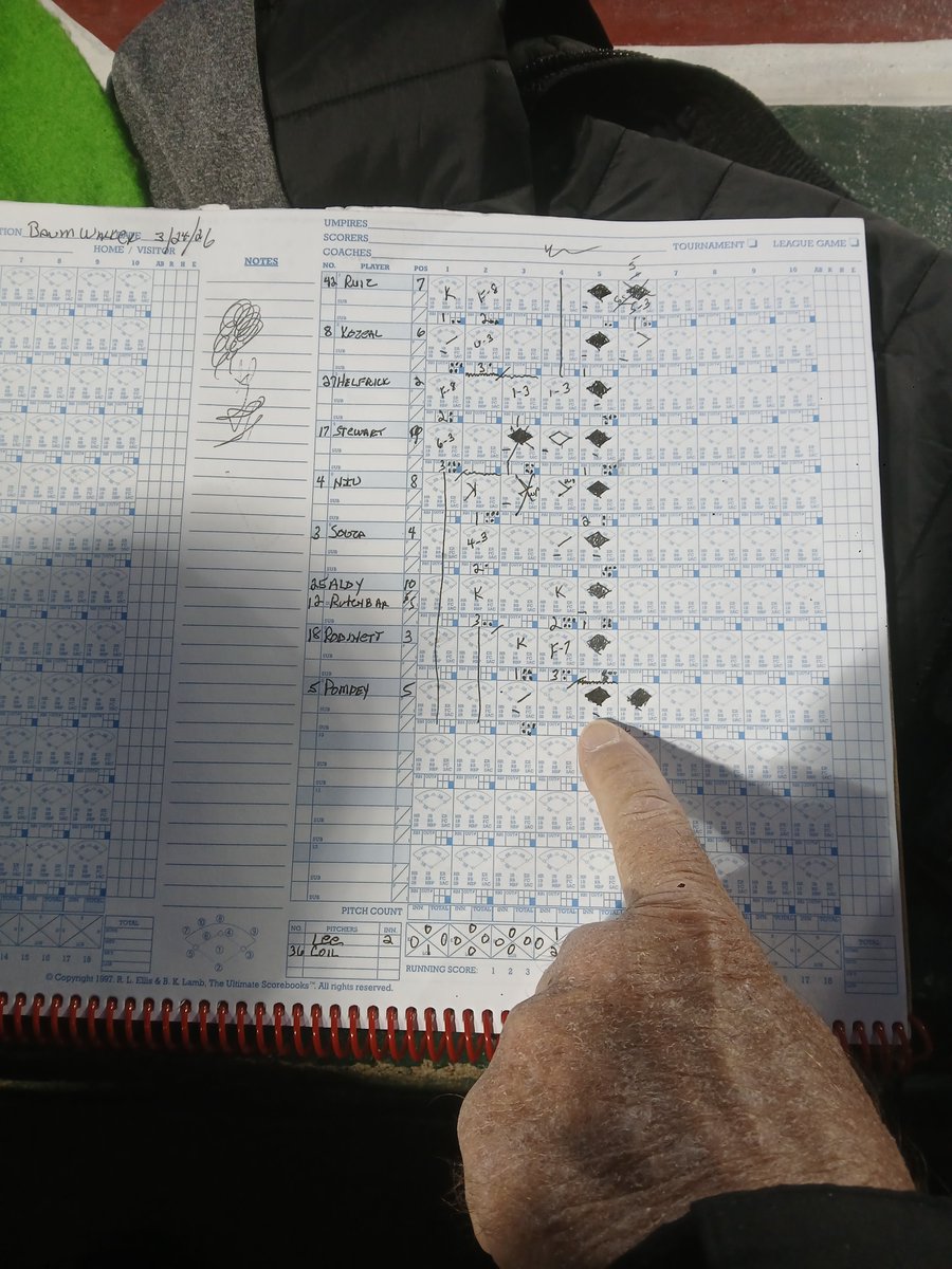 Mike Cormack tweet media