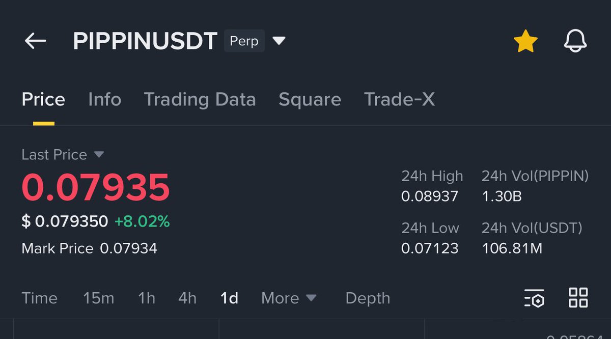 Crypto GVR tweet media