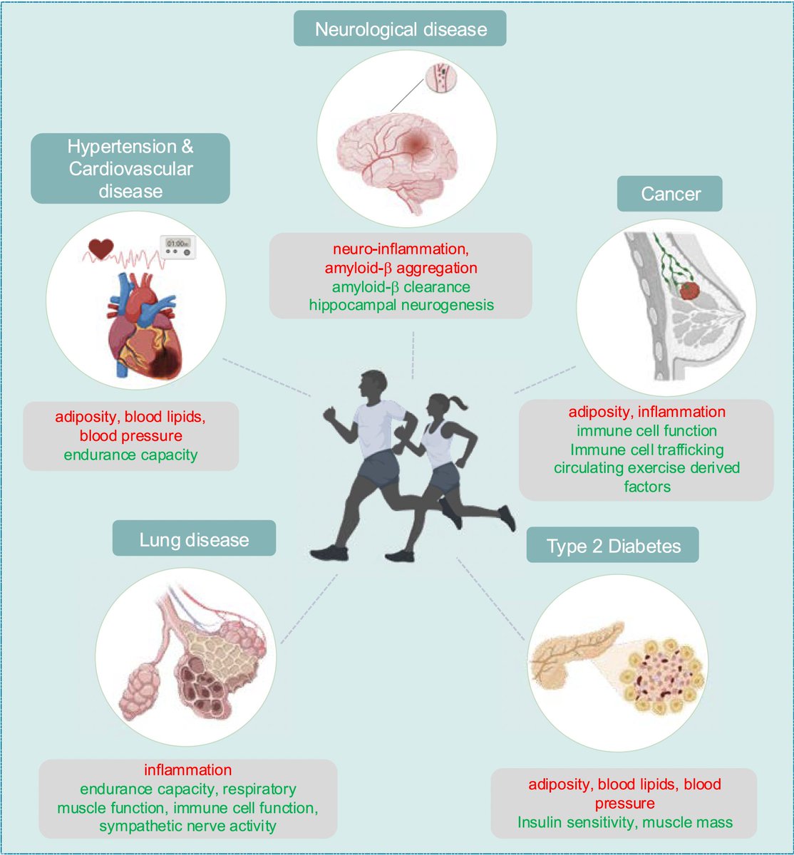 Eric Topol tweet media
