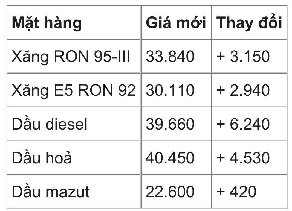 Trieu Hai tweet media