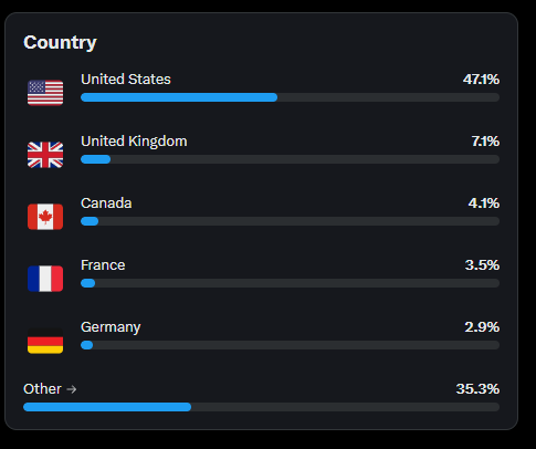 Slazac 🇪🇺 🇺🇦 🇹🇼 🌐 tweet media