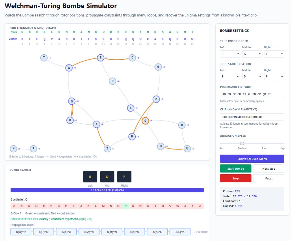 Bartosz Naskręcki tweet media
