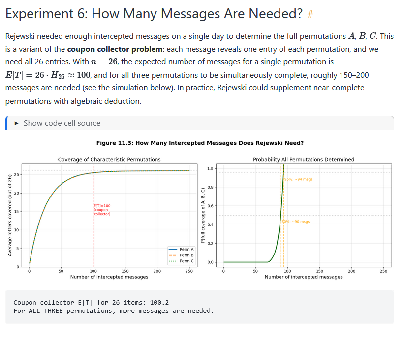 Bartosz Naskręcki tweet media