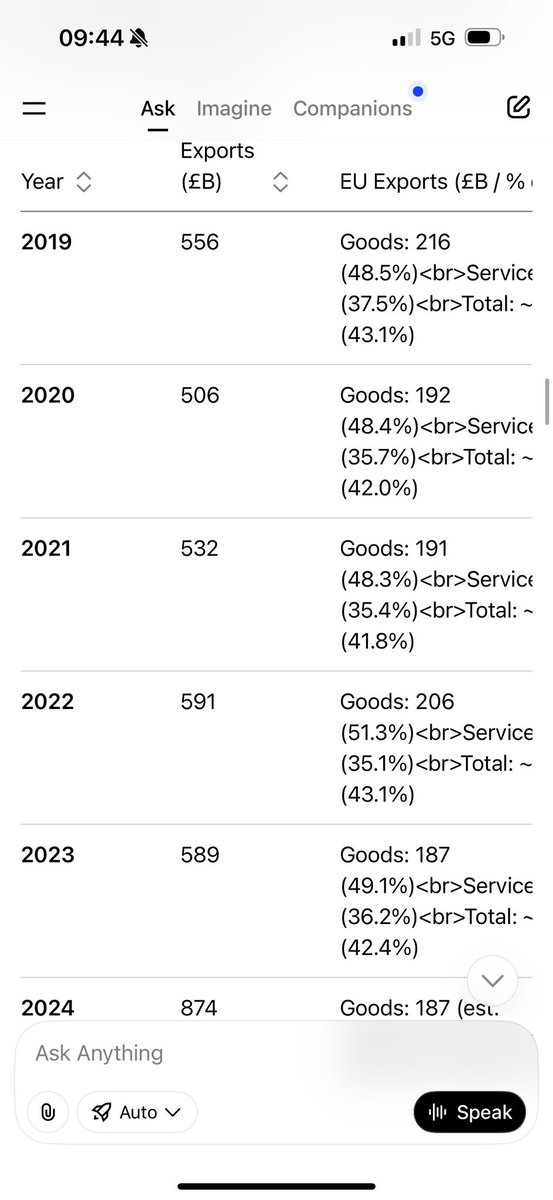 David Winton 🇬🇧 tweet media