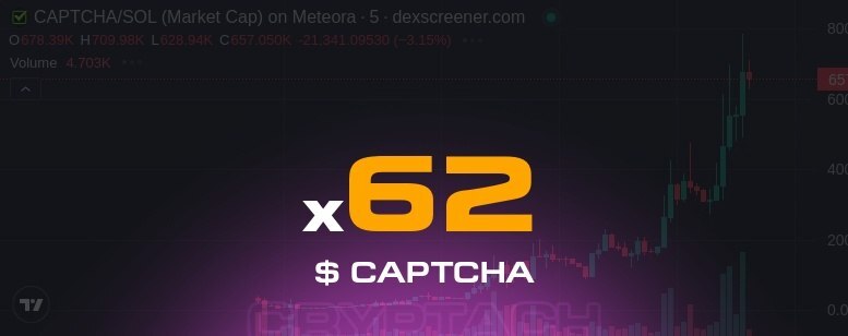 CryptachCalls ⨯ CryptachGambles tweet media