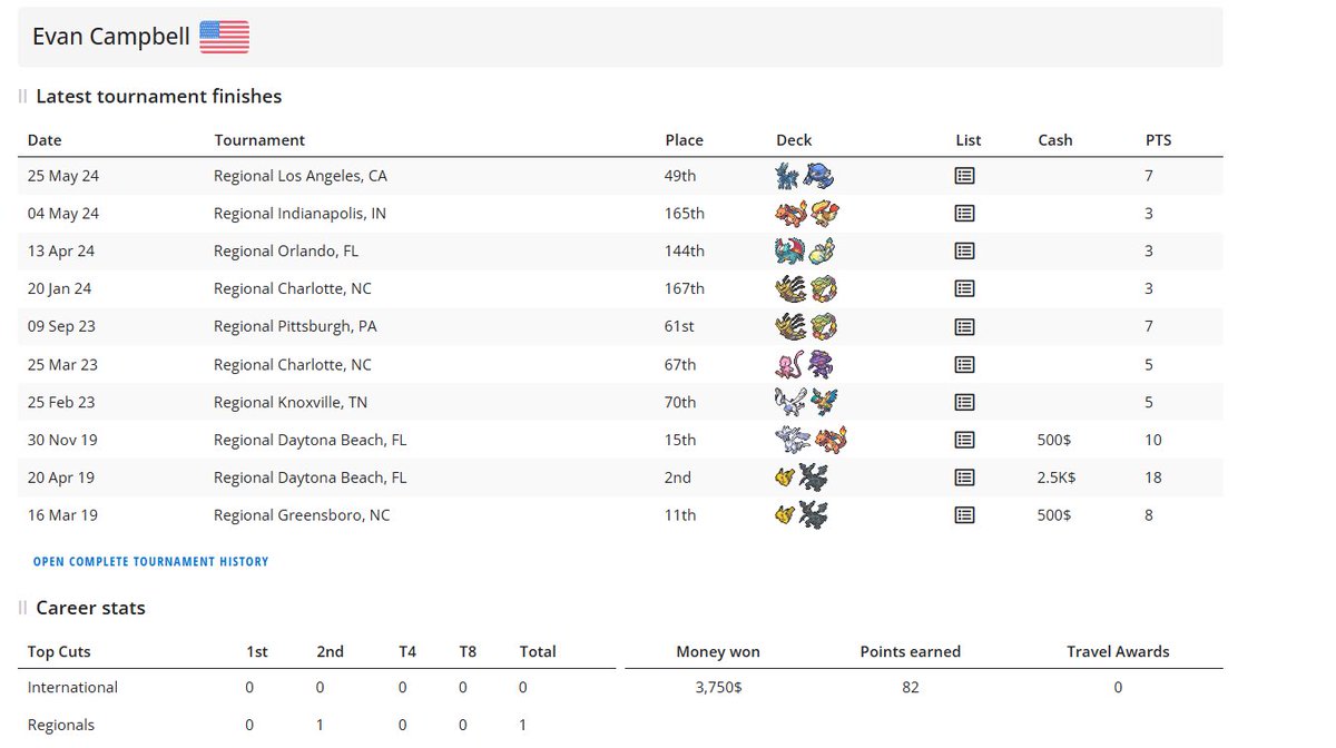 takani mran tweet media
