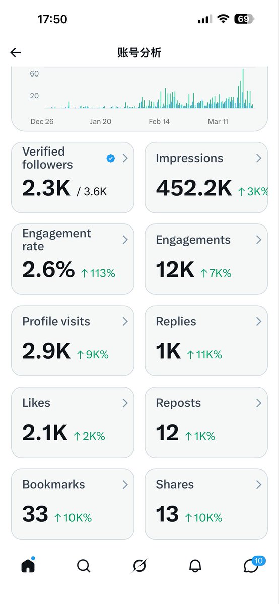 yjhotman tweet media