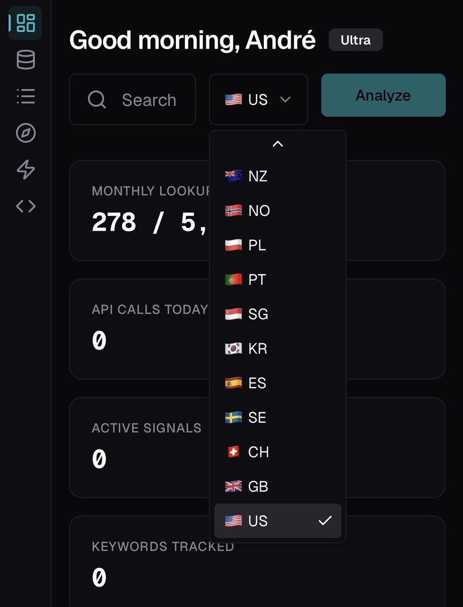 André Ginja 🔺 tweet media