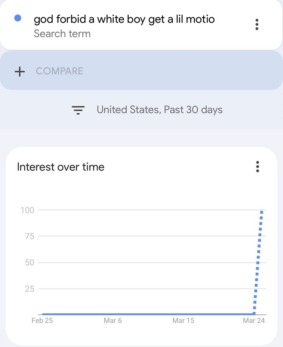 Dr. Billy Motion Ⓜ️🌊 tweet media