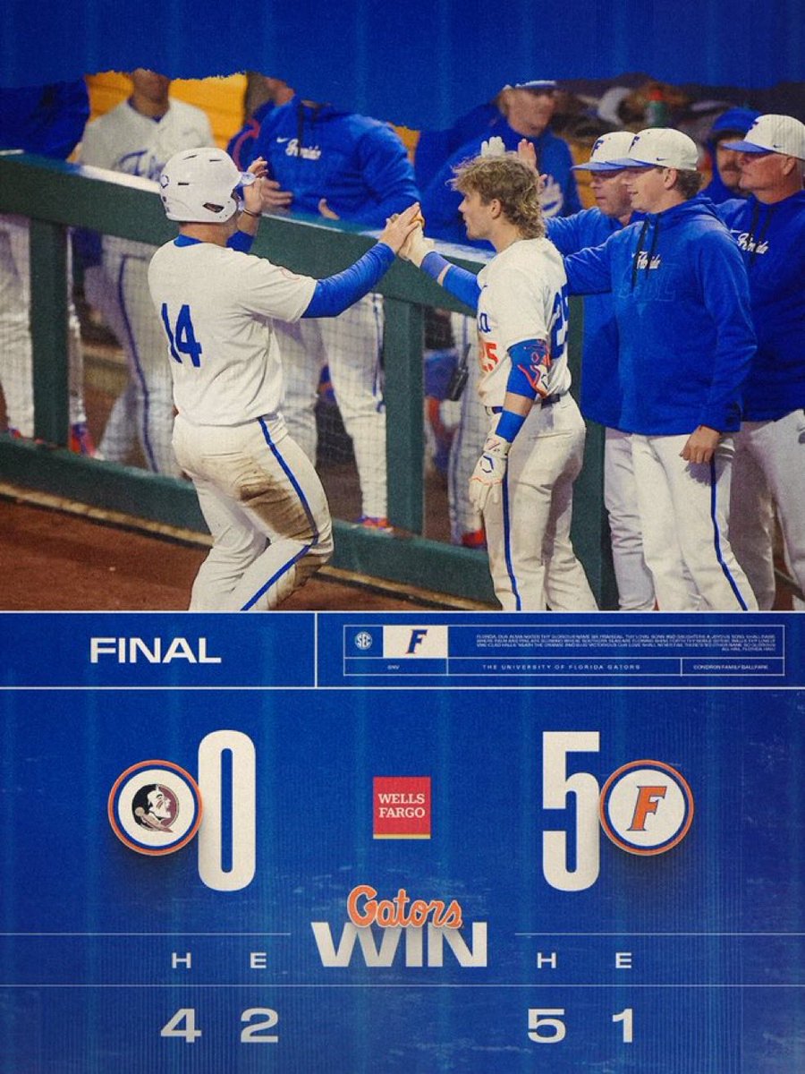 Everything Gators tweet media